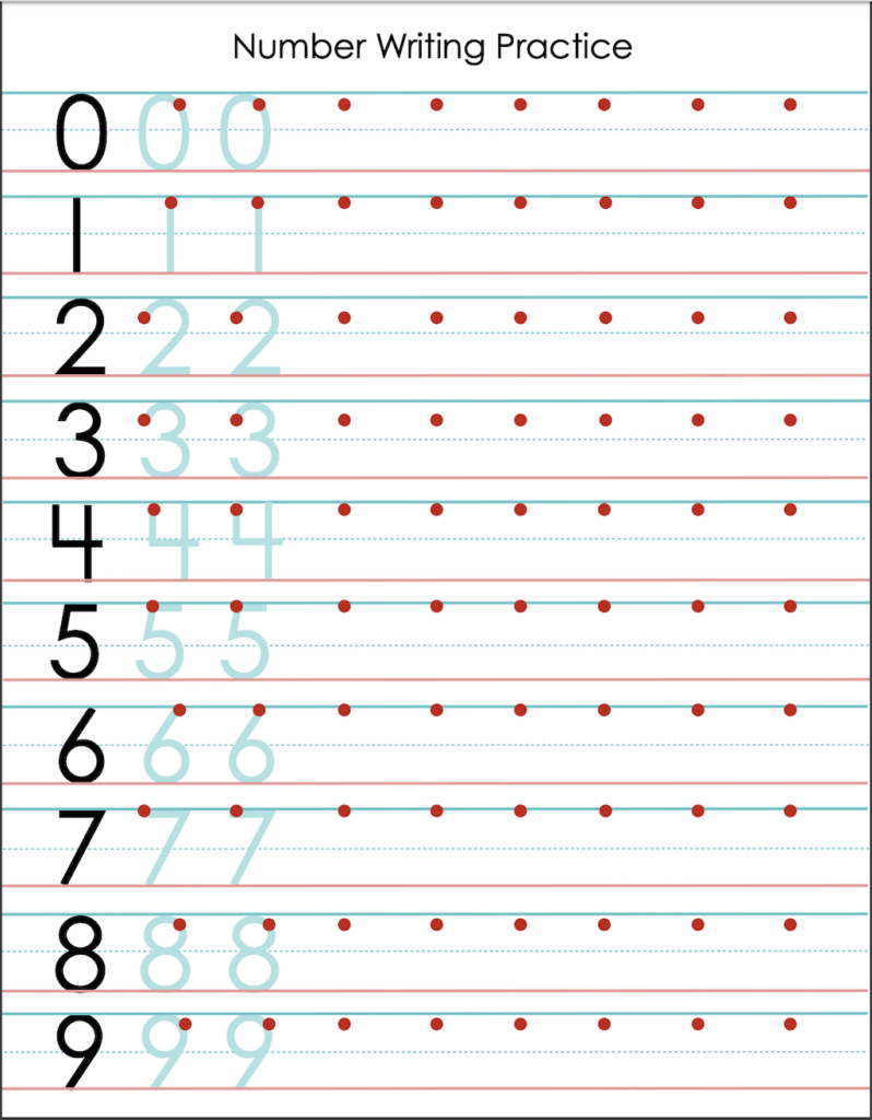 Number Writing Practice Sheet | free printable from flandersfamily.info