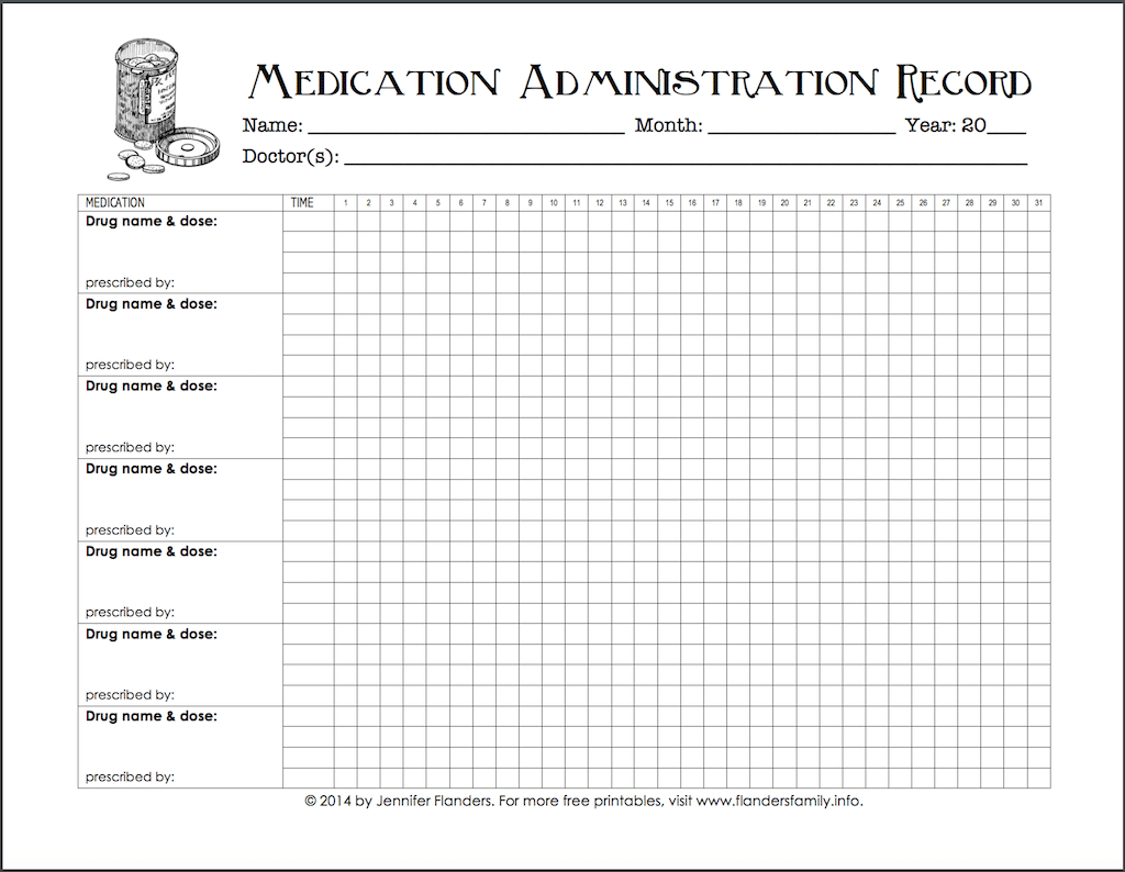 Medication Administration Chart