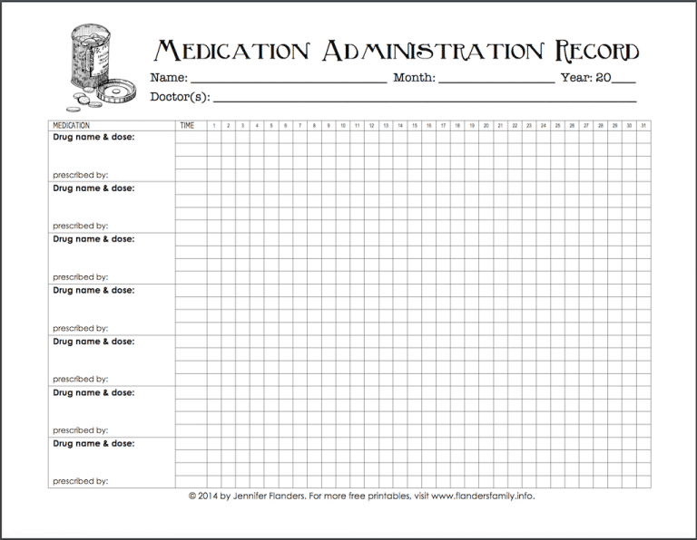 Free Chart for Keeping Track of Medications - Flanders Family Homelife