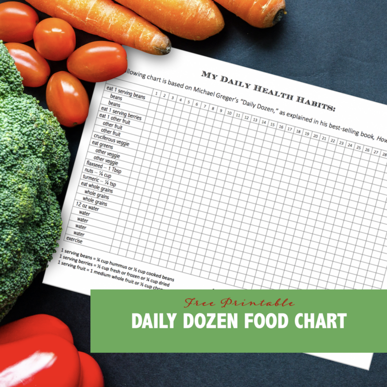 Doctors, Daughters & Daily Dozen Food Charts