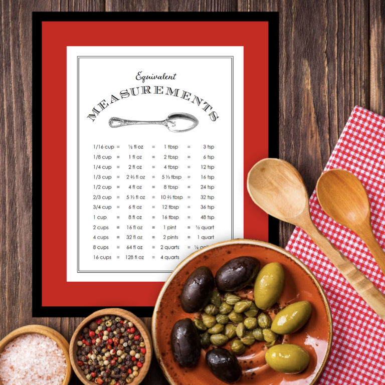 Cooking Measures Equivalency Chart