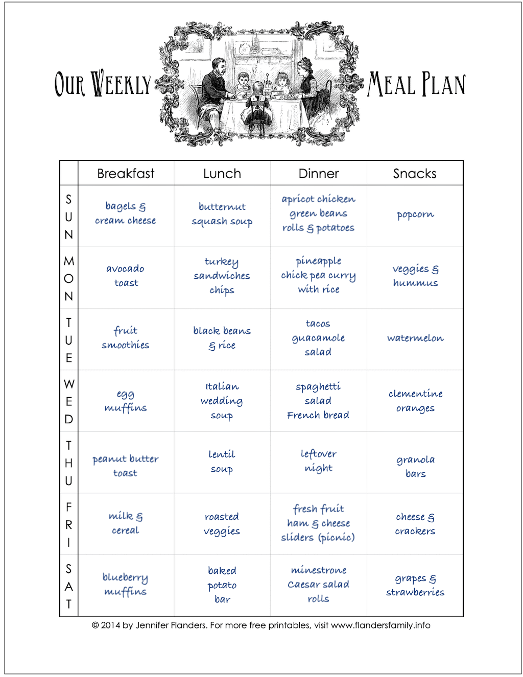 Sample Meal Plan