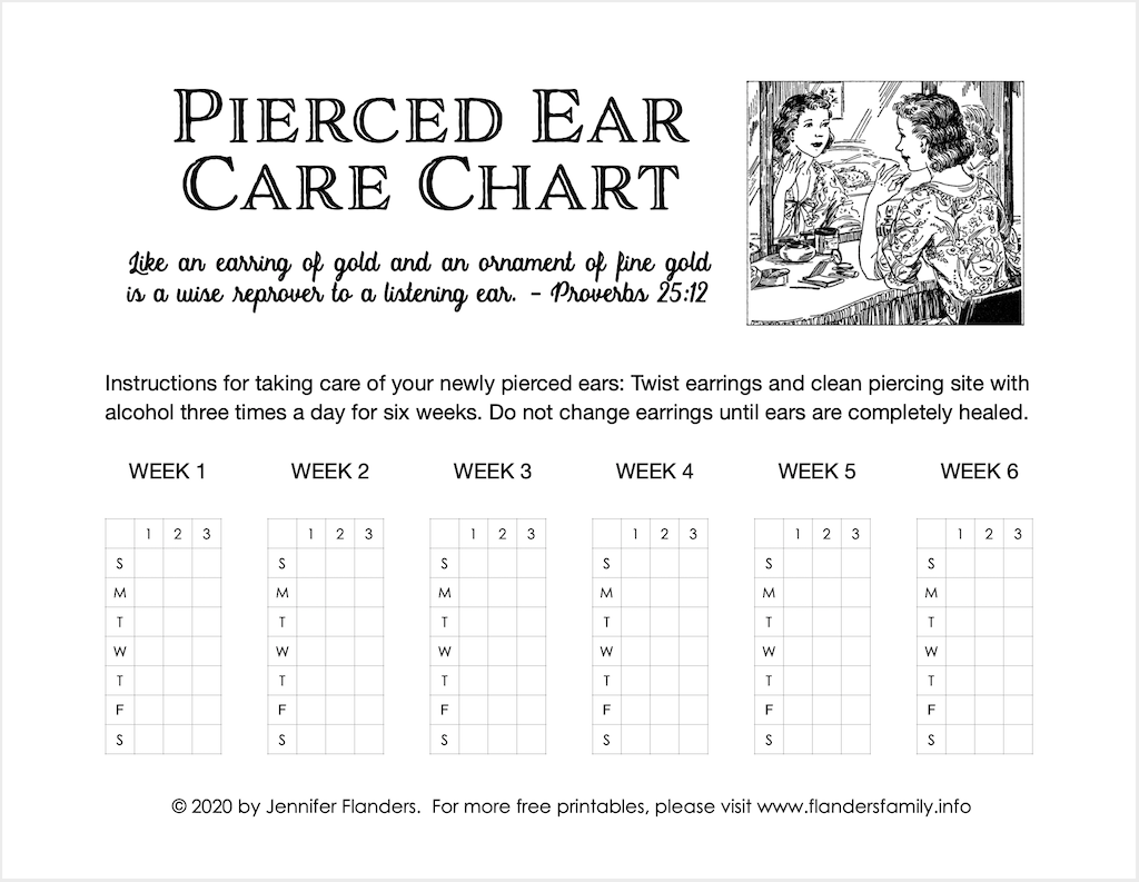 Pierced Ear Care Chart 