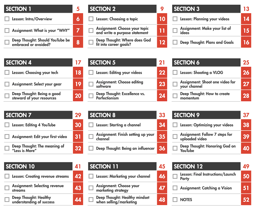 Table of Contents