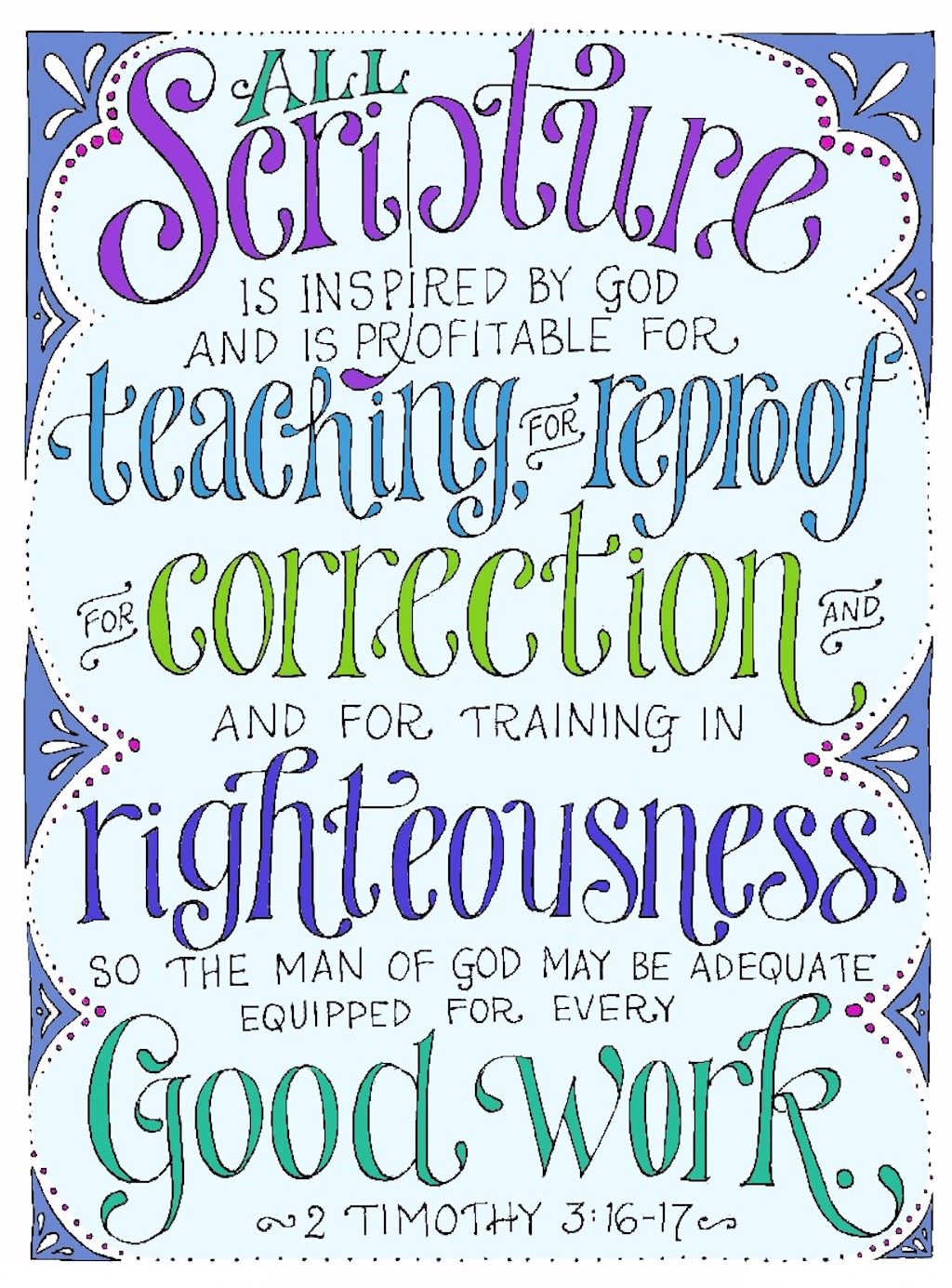 All Scripture Given Coloring Page