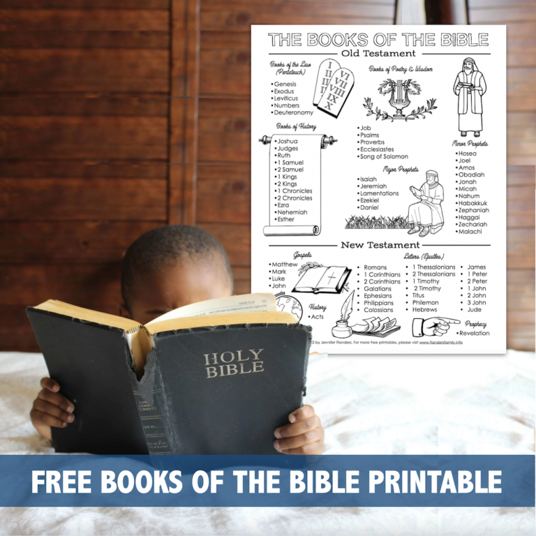 Free Books of the Bible Printable